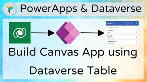 Steps to implement in Canvas PowerApps. . Powerapps create collection from dataverse